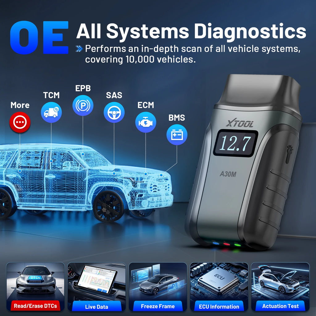 "LuxPoint Pro OBD2 Scanner | Wireless Car Diagnostic Tool"