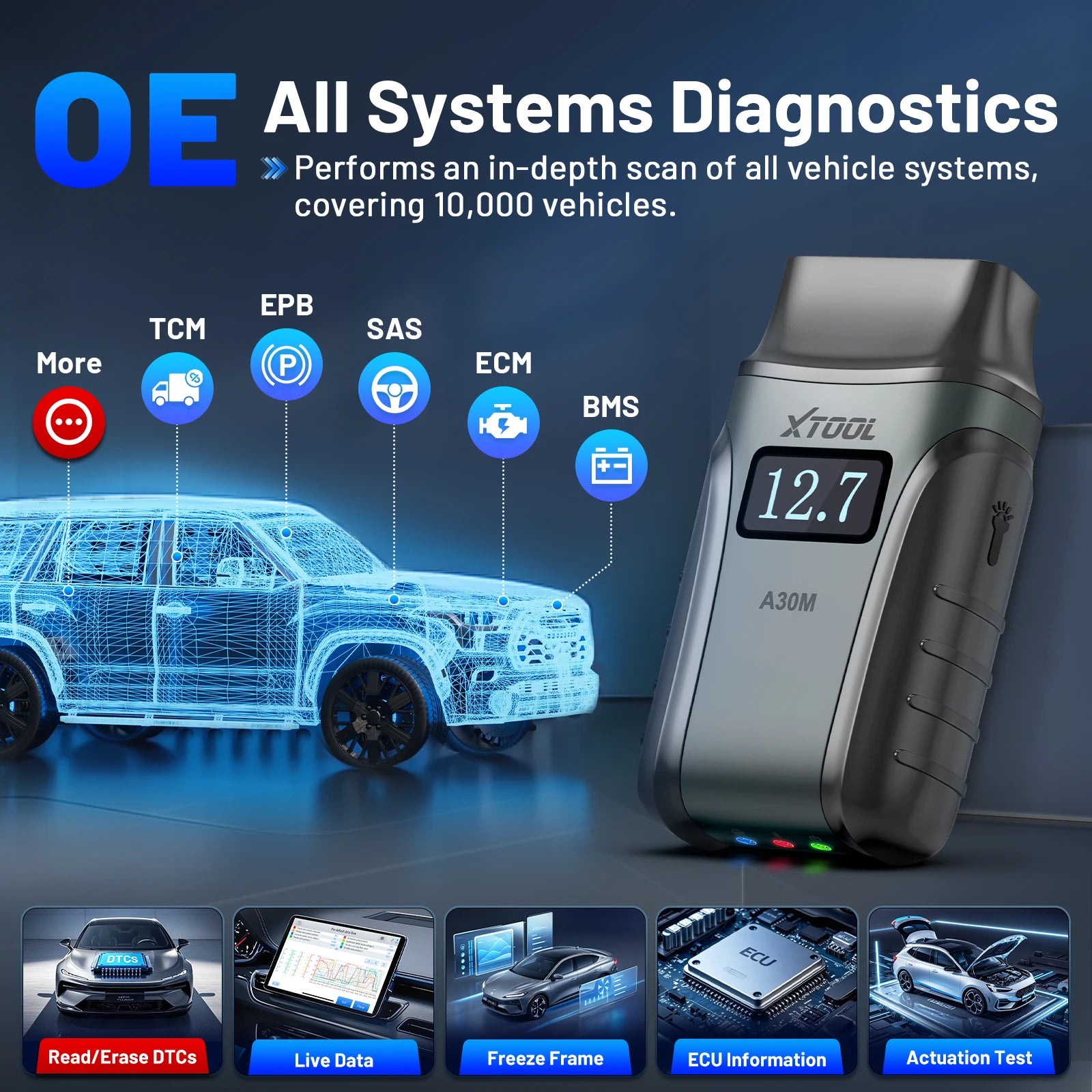 "LuxPoint Pro OBD2 Scanner | Wireless Car Diagnostic Tool"